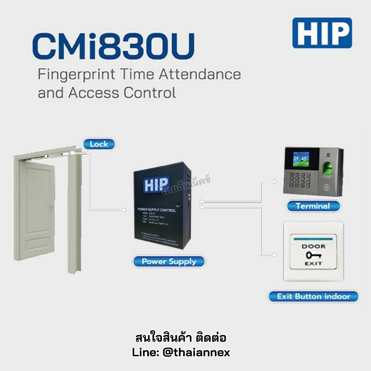 เครื่องสแกนลายนิ้วมือ HIP CMi 830U เครื่องสแกนลายนิ้วมือ HIP CMi 830U