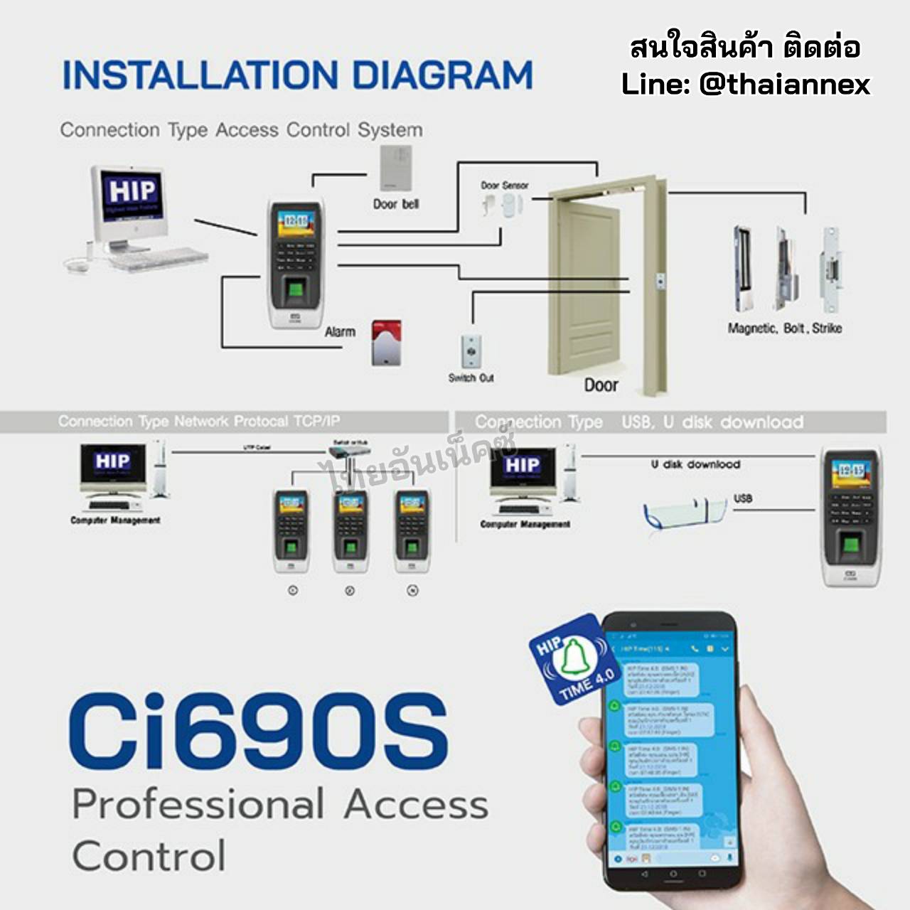 เครื่องสแกนลายนิ้วมือ HIP Ci690S (Access Control)