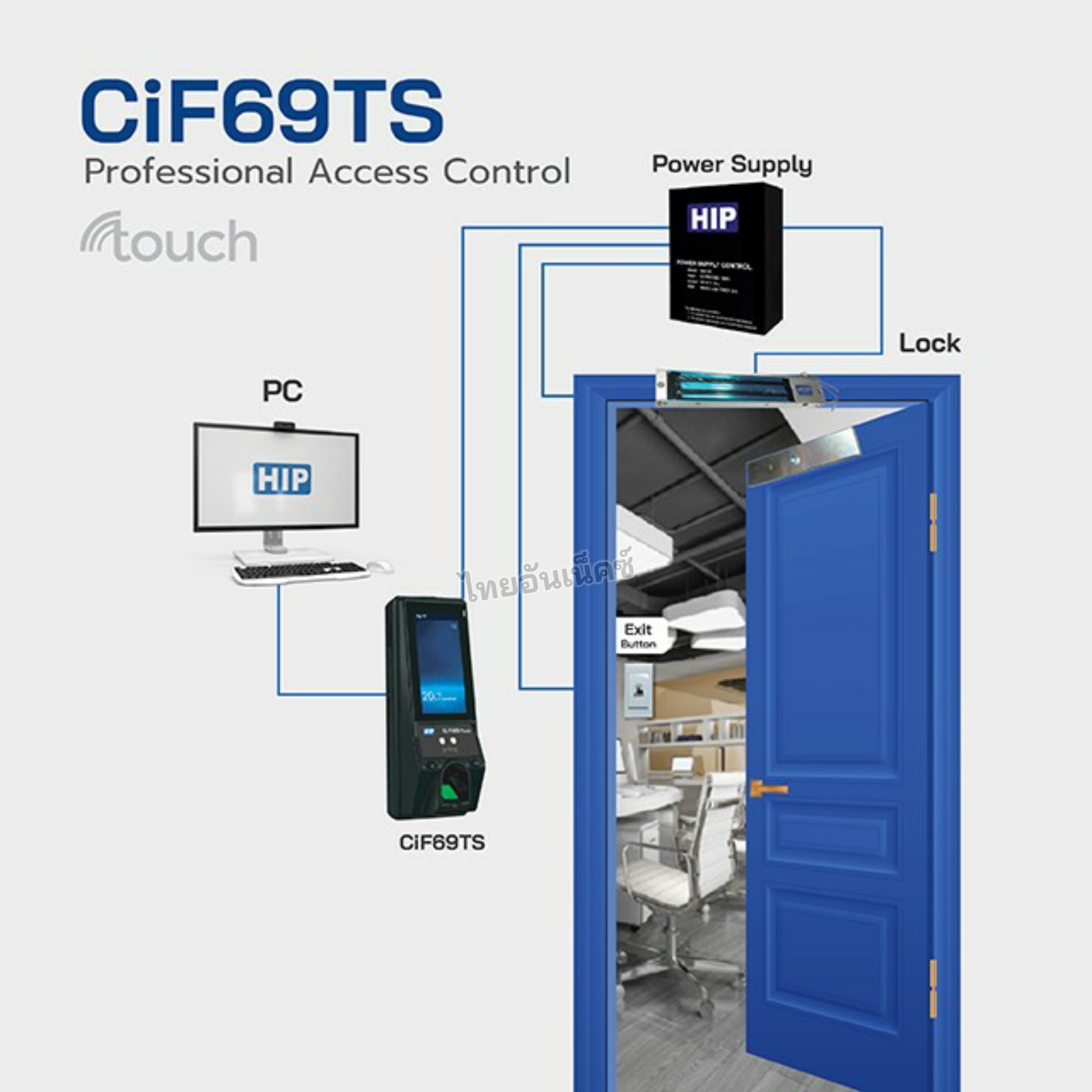 เครื่องสแกนใบหน้า HIP Ci F69TS (Access Control) เครื่องสแกนใบหน้า HIP Ci F69TS (Access Control)