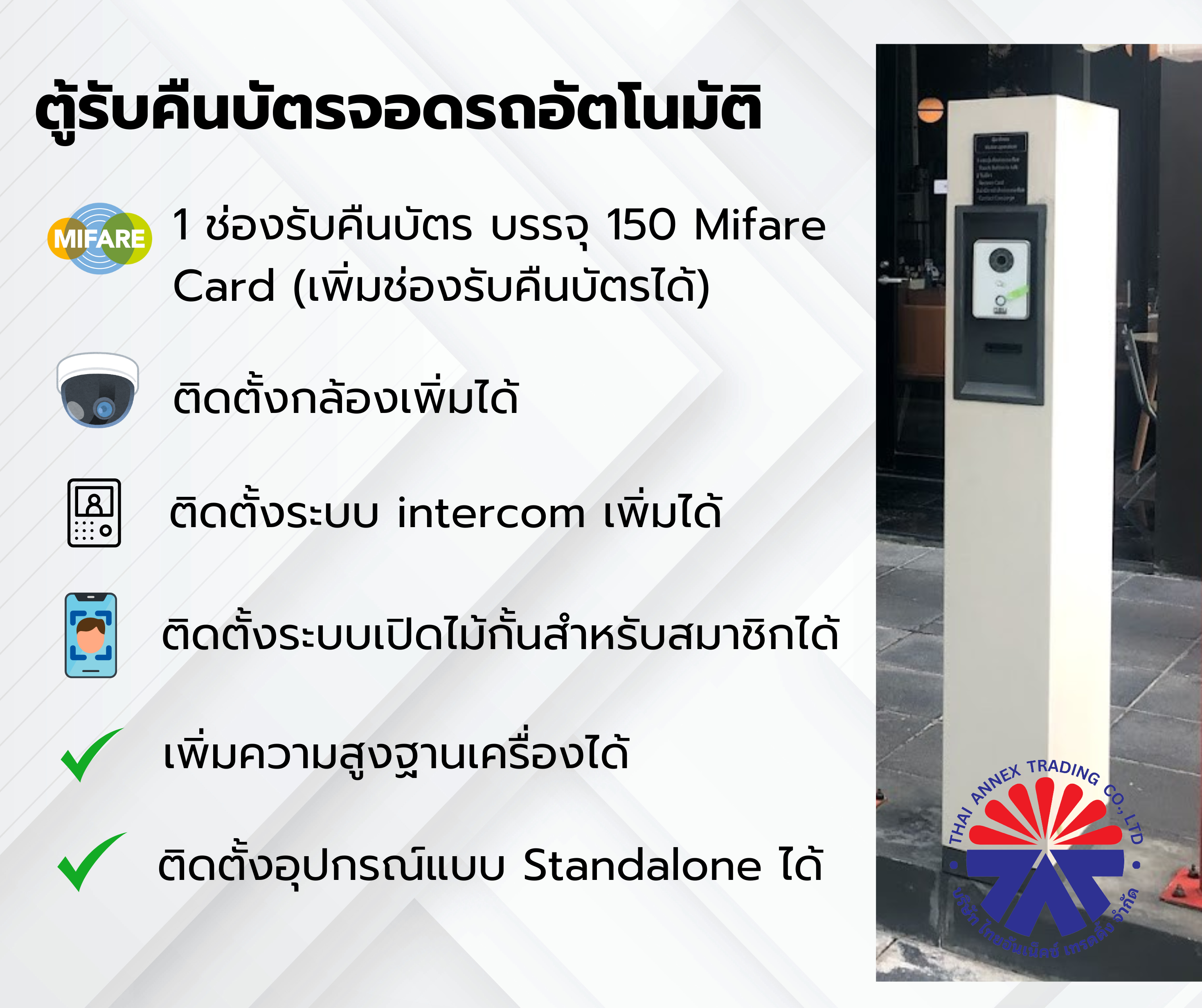 ตู้รับคืนบัตรจอดรถอัตโนมัติ ตู้รับคืนบัตรจอดรถอัตโนมัติ