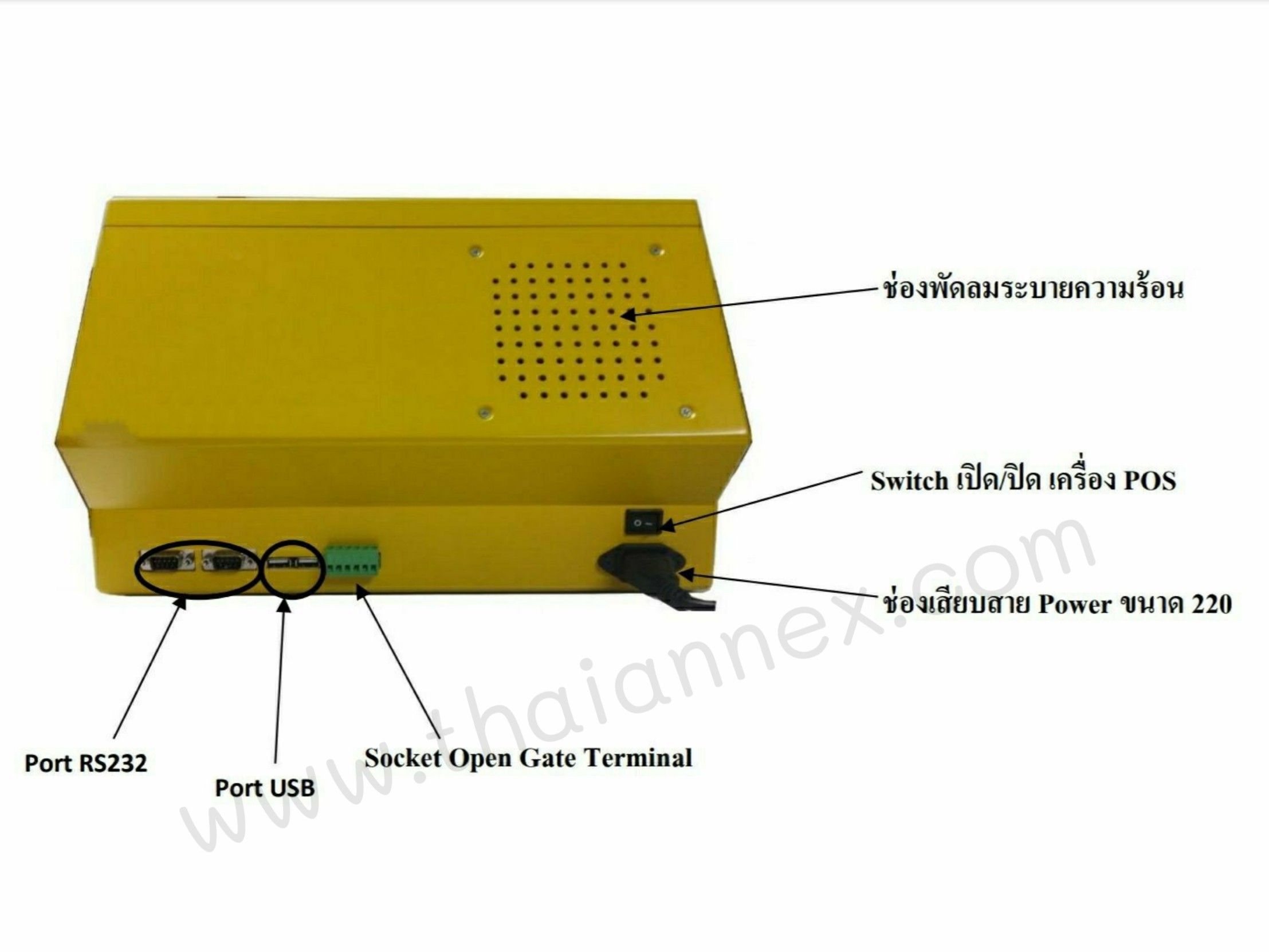 เครื่องคิดเงิน EZ Park